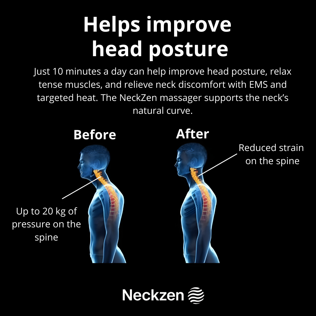 NeckZen – 4-in-1 Cervical Massager