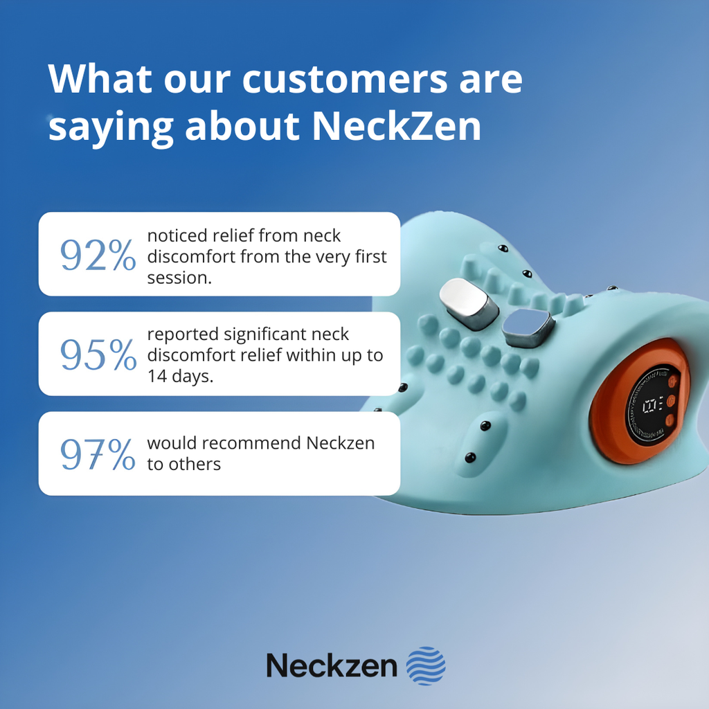NeckZen – 4-in-1 Cervical Massager